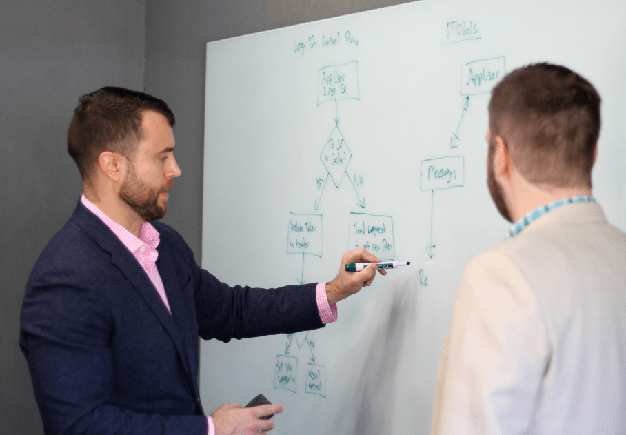 Developers planning software architecture on a whiteboard